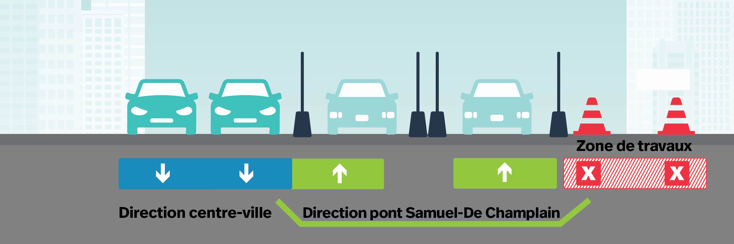 A-Bonaventure | Nouvelle configuration de longue durée d'une portion de l'autoroute, dans les deux directions, dès le 30 mai