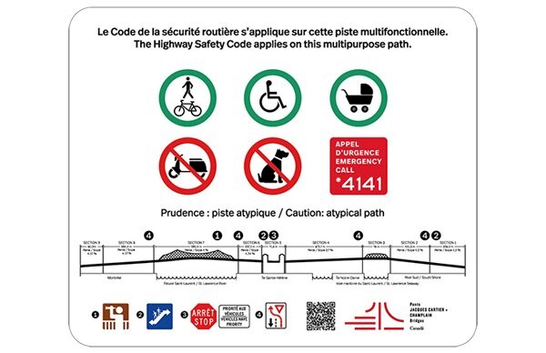 Panneaux de signalisation