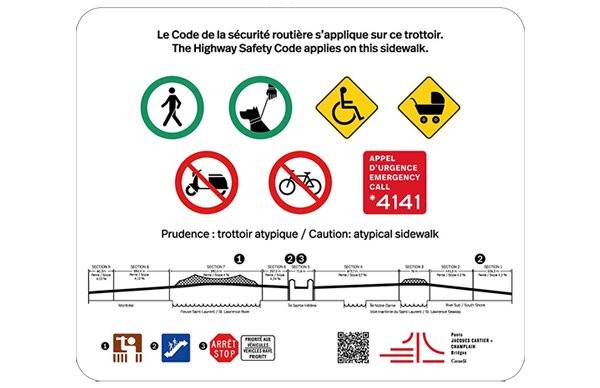 Panneaux de signalisation